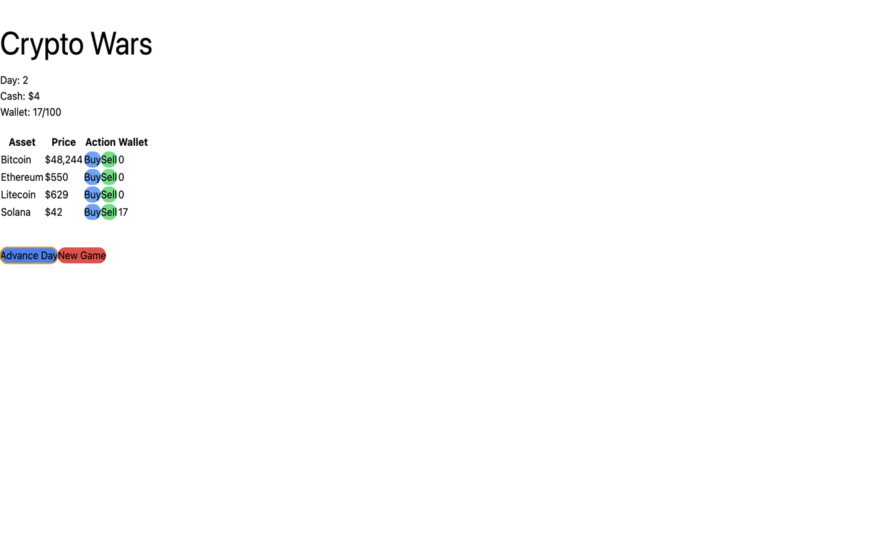 The 2022 prototype: an unstyled white page titled "Crypto Wars" with a bare table of four coins, default-blue Buy and default-green Sell buttons, and an Advance Day button.